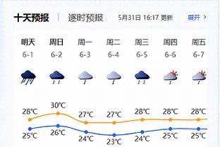 勇记：球队的更衣室氛围没问题 两位新秀一直在活跃队内气氛