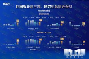 布莱顿4-2热刺全场数据对比：射门15-18，预期进球3.70-2.36