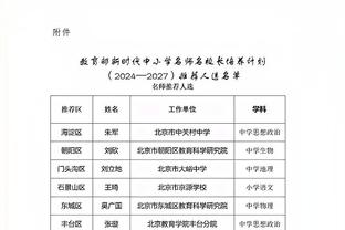 瓜迪奥拉上任以来，曼城首次在英超比赛中未获得角球