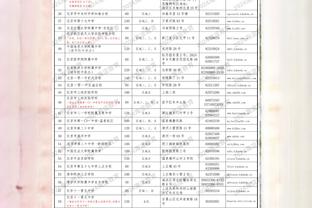 迪福预测曼城、利物浦、热刺、阿森纳前四，亨利：啥？有热刺？