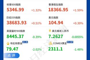 手感远超CBA大外？考辛斯今日迎T1回归首秀 赛前训练三分10中10